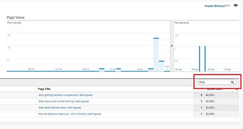 Google Analytics real time report